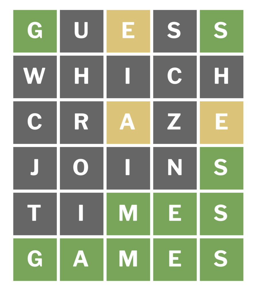 How Wordle Quickly Became an Internet Phenomenon  ChatterBlast